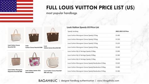 lv bag price|Louis Vuitton Bag Price List Reference Guide (2022).